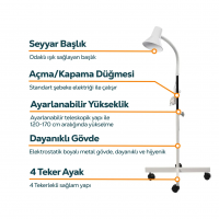 Seyyar Muayene Lambası Reflektör